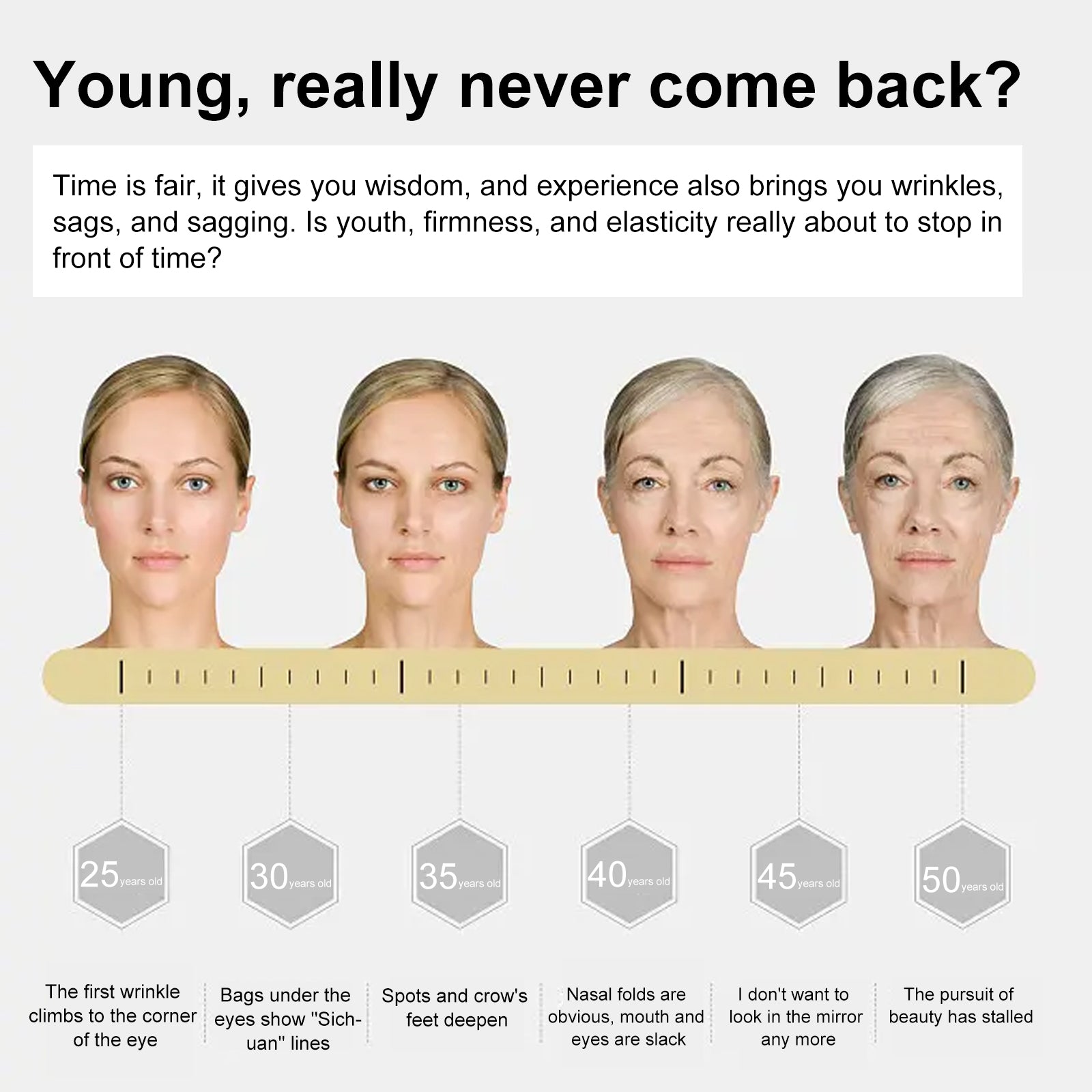 EELHOE Aquatic Dendrobatid Peptide Anti-Wrinkle Serum For Skin Repair